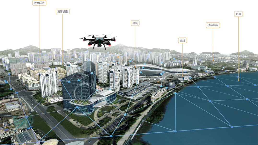 智慧消防輔助決策系統(tǒng) 智慧消防輔助決策系統(tǒng)