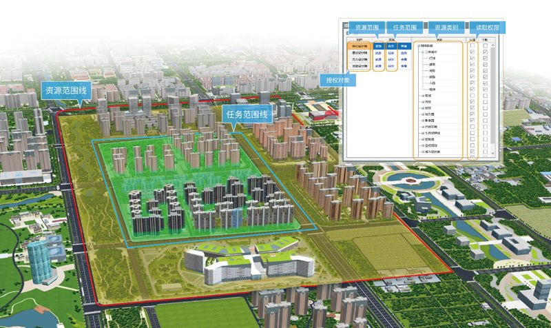 云端協(xié)議.jpg 云端協(xié)議.jpg