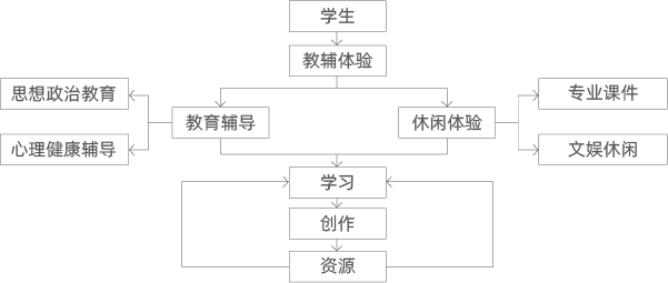 資源 119.png 資源 119.png